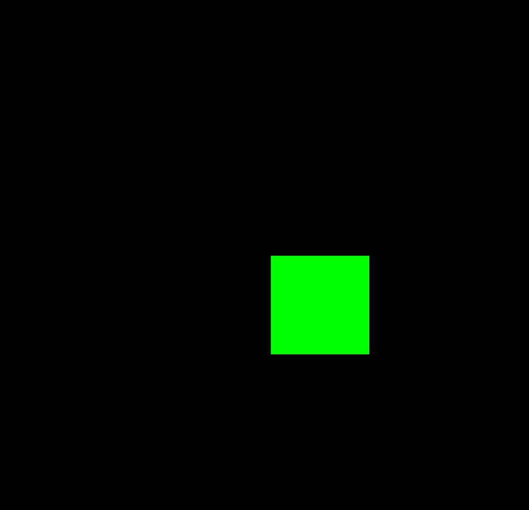 I succesfully make the square movement behaves like a normal character. 