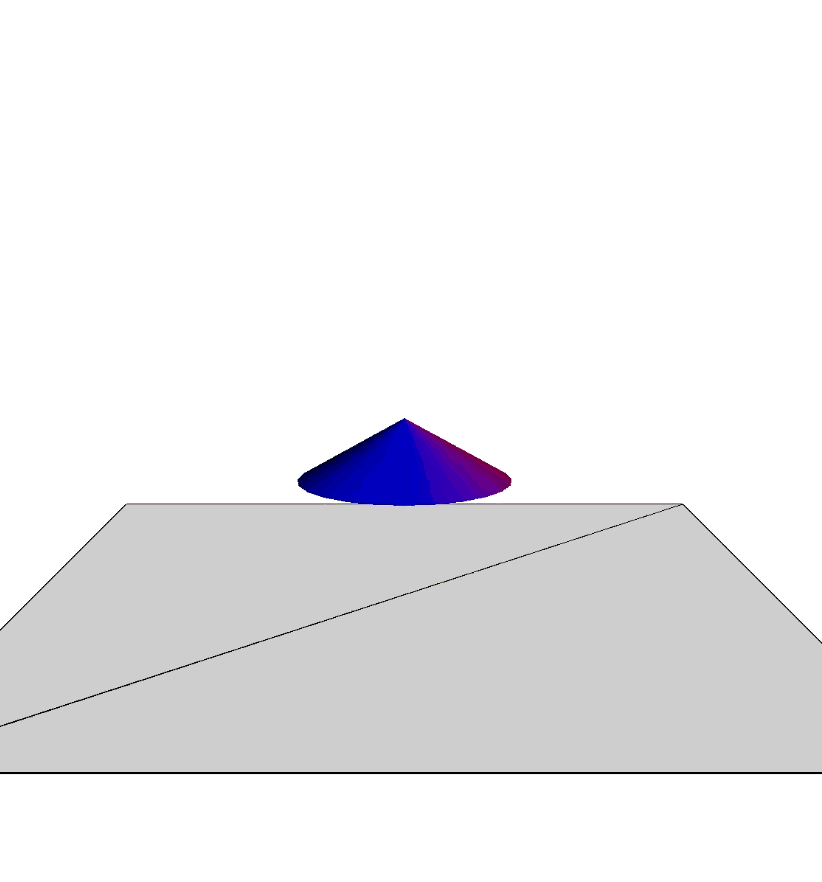 I change the object in to a cone