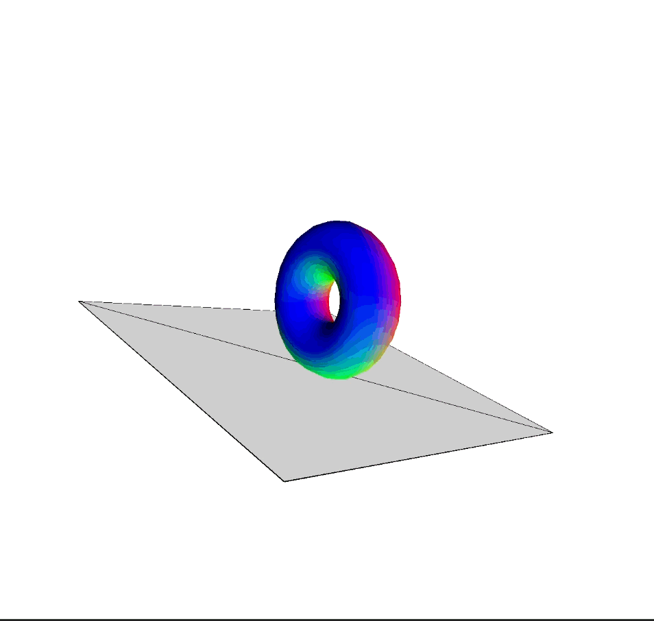 I combine both the sketch 3 and 4 and the movement was quite weird.