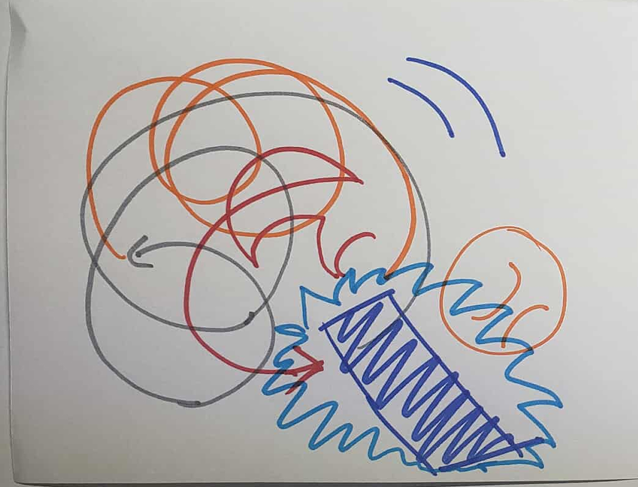 Data selfie of some of my characteristic