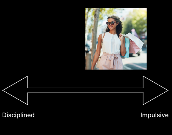 Using given slider to consider one's stance of the image on a scale.